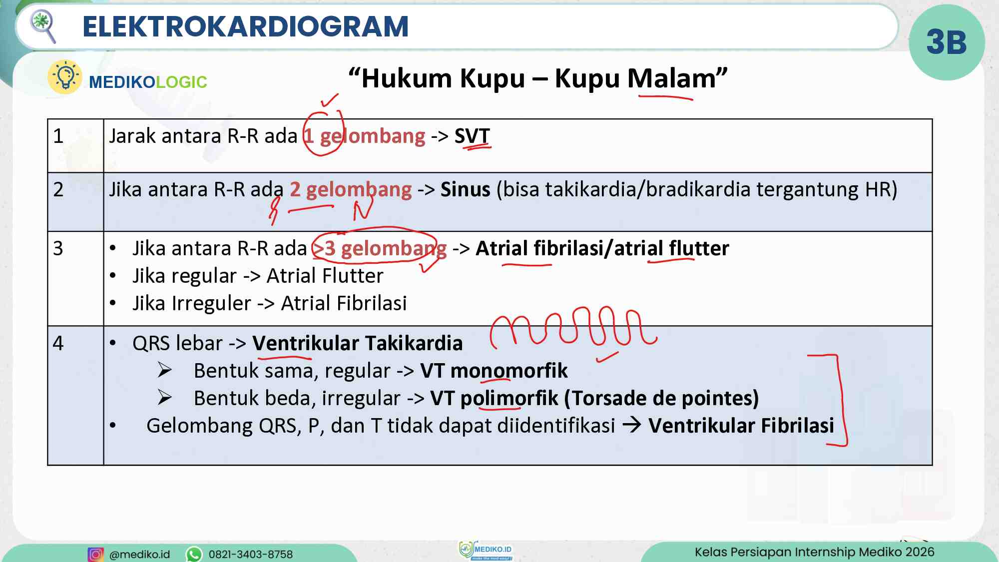 [coretan]-persiapan-internship---review-acls---dr.-hadi-393